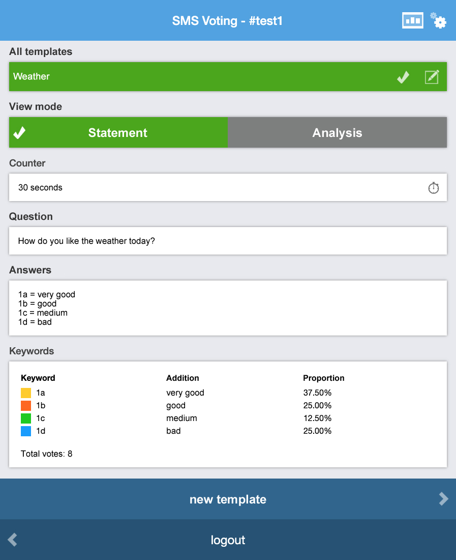 SMS Voting - visualisation with the display